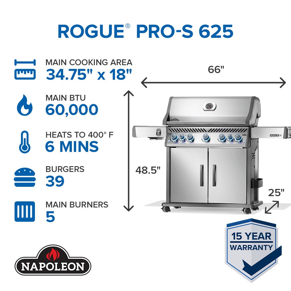 Rogue PRO-S 625 RSIB Details